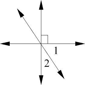 Complete this item. Identify ∠1 and ∠ 2. Select all that apply of the following terms-example-1