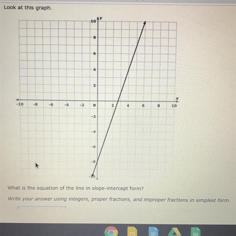 What is the equation of the line in slope-intercept form?-example-1