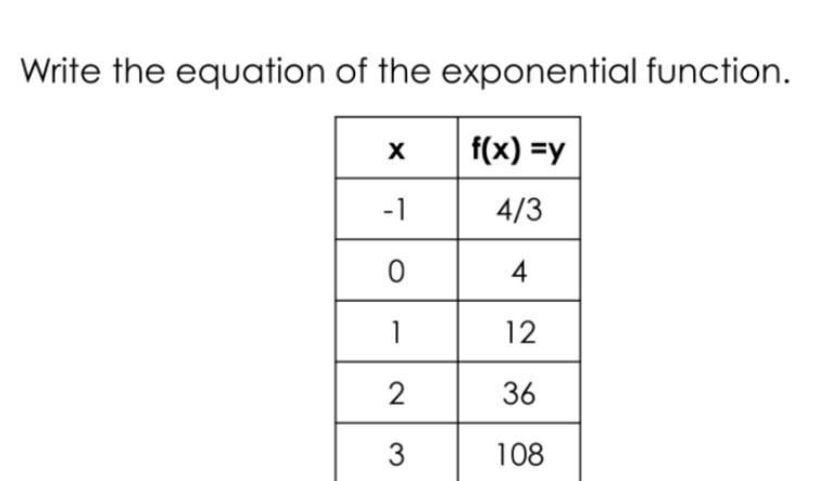 What’s the equation-example-1