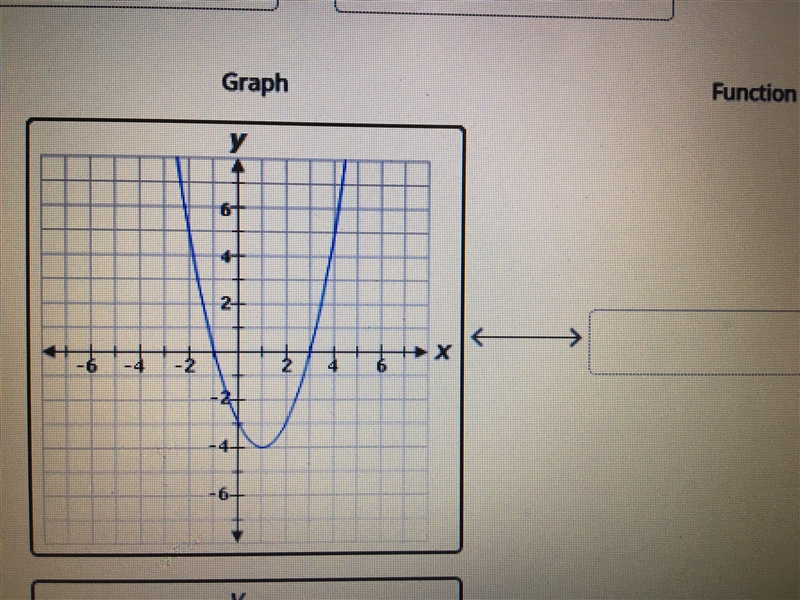 Match each quadratic graph to its respective function-example-2