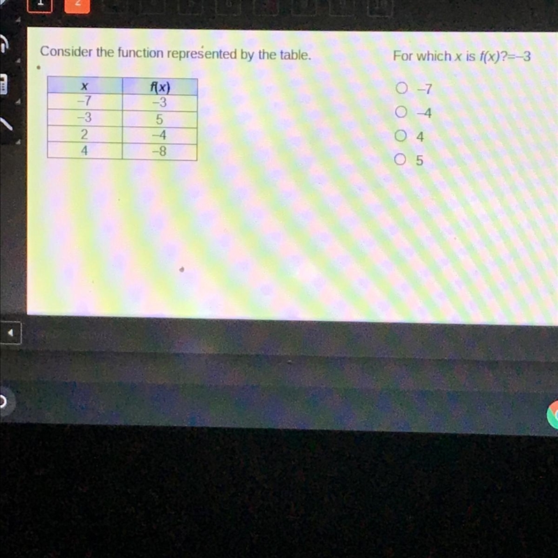 For which x is f(x)?=-3-example-1