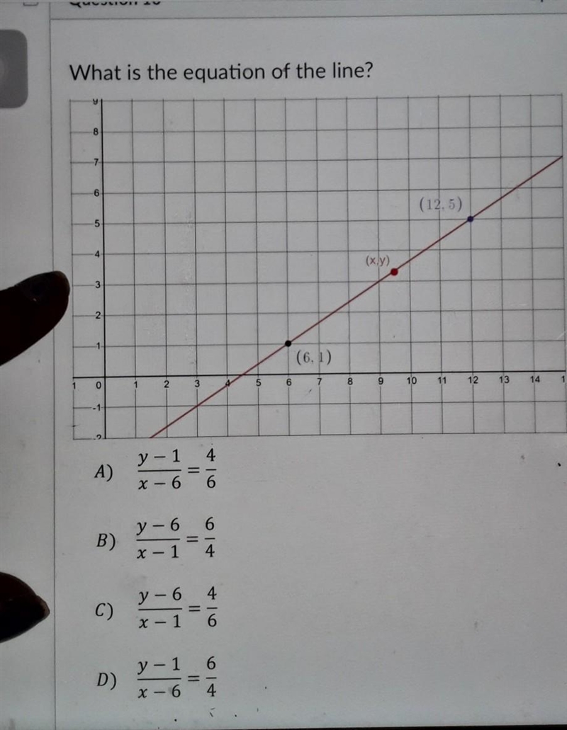 What is the equation of the line?​-example-1