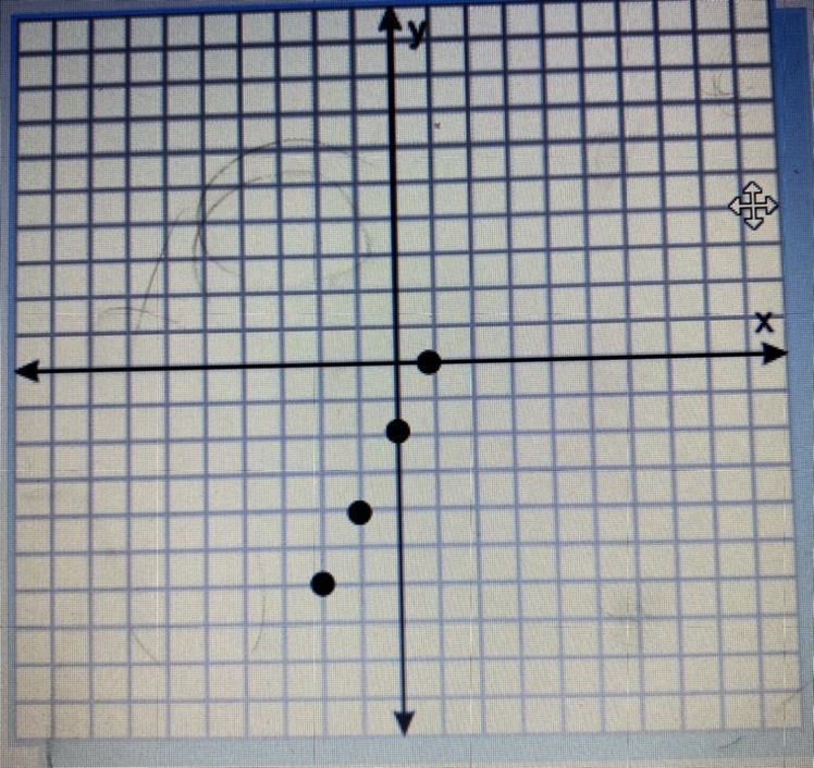 Anybody know the slope to this graph?-example-1