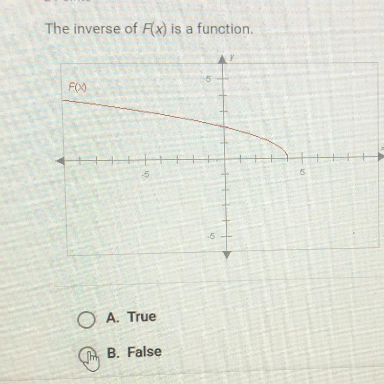 The inverse of f(x) is a function-example-1