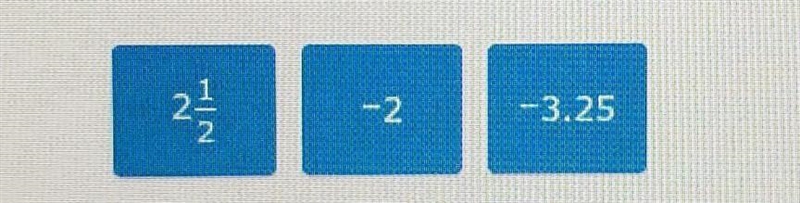 Put 2 1/2, -2, -3.25 in order from least to greatest​-example-1