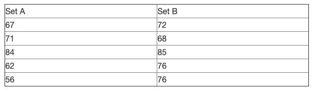 30 POINTS PLEASE HELP LOOK AT THE PICTURES ITS EASY IM JUST DUMB!!!! Which stem-and-example-1