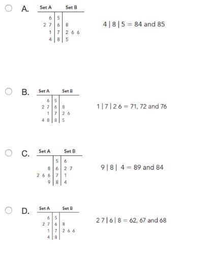 30 POINTS PLEASE HELP LOOK AT THE PICTURES ITS EASY IM JUST DUMB!!!! Which stem-and-example-2