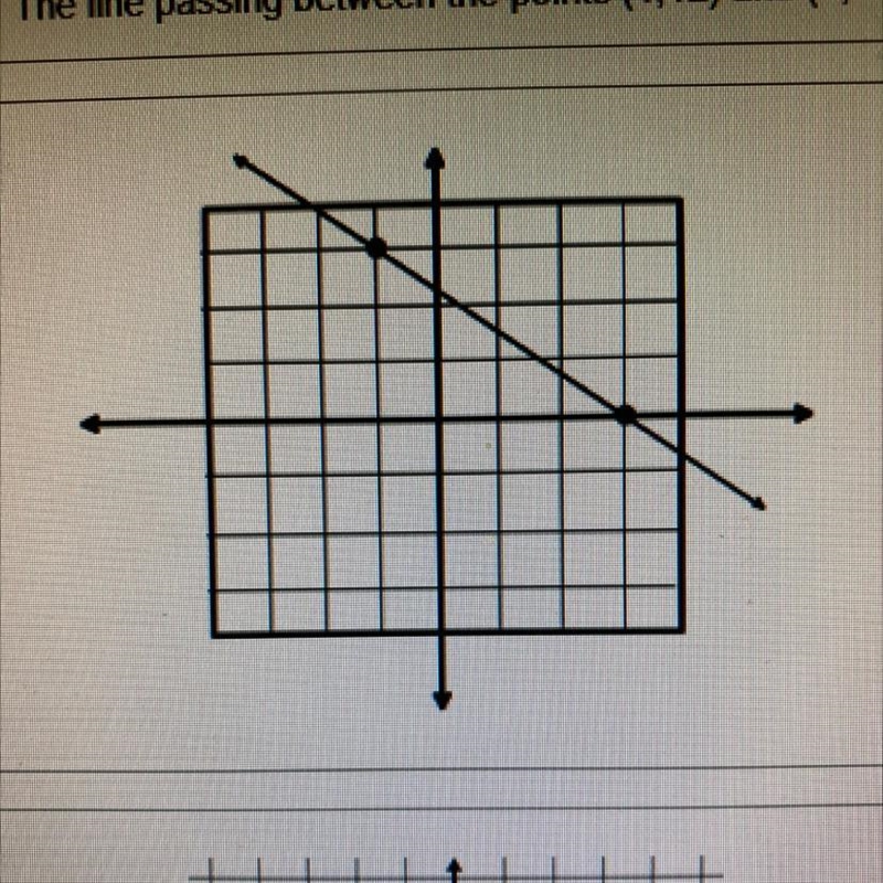 What is the m for this slope?-example-1