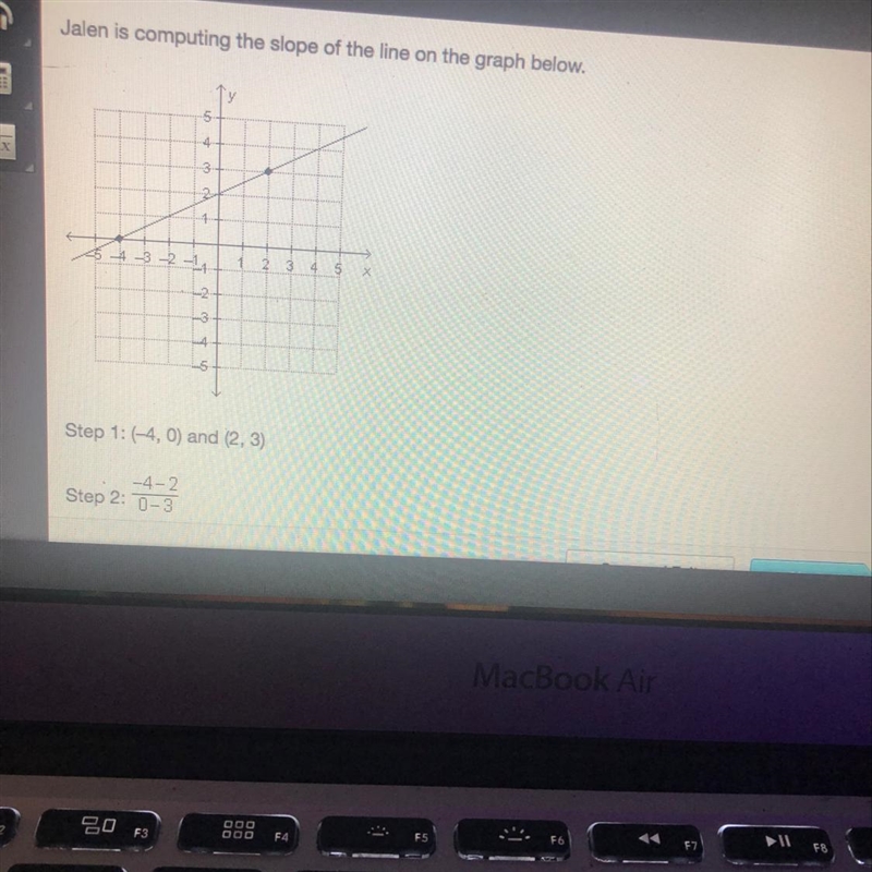 What is the error made-example-1