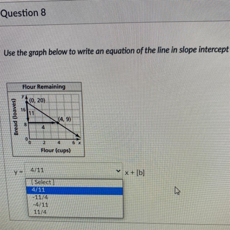 Use graph below to write an equation of the line in slope intercept form-example-1