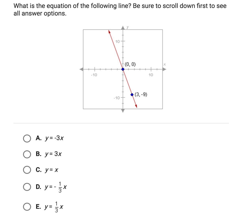 What is the equation of the following line? Be sure to scroll down first to see all-example-1