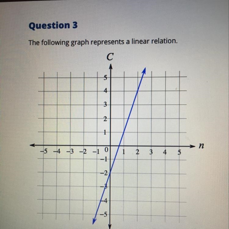 Which of the following equations best describe this relation? A. C= -3n+2 B. C= 3n-example-1