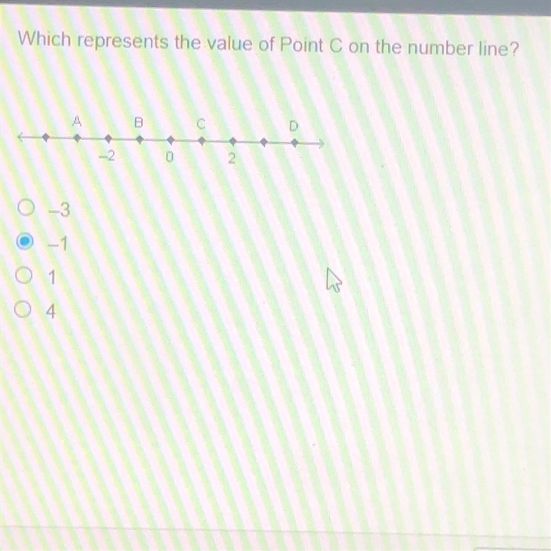 HELP ASAP PLEASE PLEASE HELP!! Which represents the value of Point on the number line-example-1