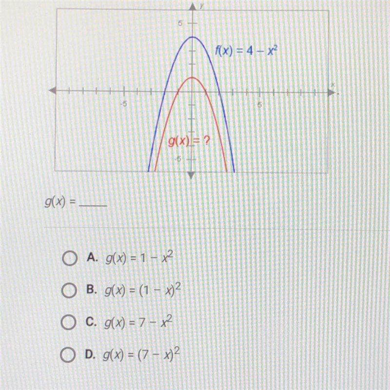 The graphs below have the same shape. What is the equation of the red graph?-example-1