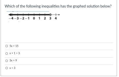 Which of the following inequalities has the graphed solution below?-example-1