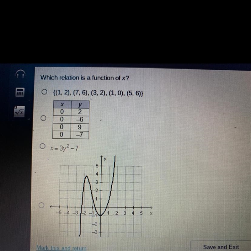 Which relation is a function of x?-example-1