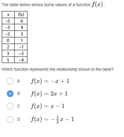 HELPPPP PLEASE MATH FUNCTION-example-1