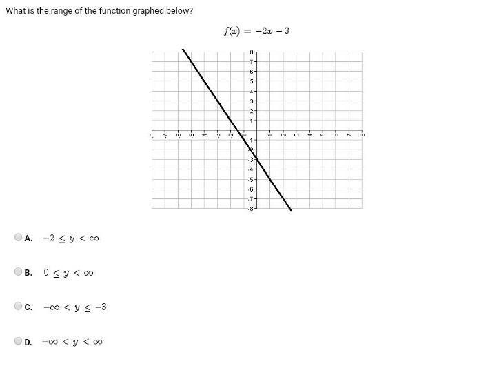 Can someone help me ​-example-1