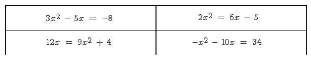 Which of the following equations have no real solution but have two complex solutions-example-1