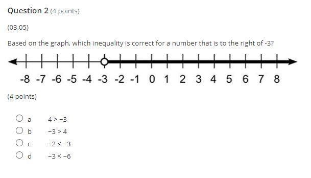 Based on the graph, which inequality is correct for a number that is to the right-example-1