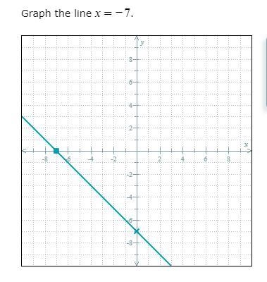 Hello I wanted to ask if this was right or if im doing it wrong since i am consfused-example-1