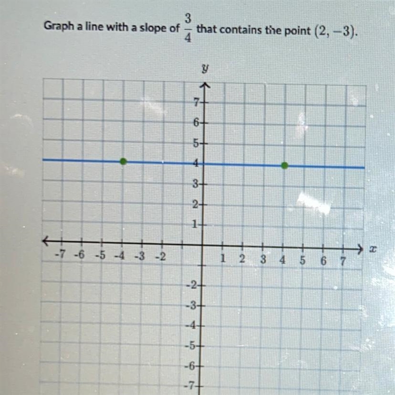 Please help 30 points-example-1