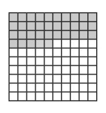 The grid has 100 boxes. How many of the boxes are NOT shaded-example-1