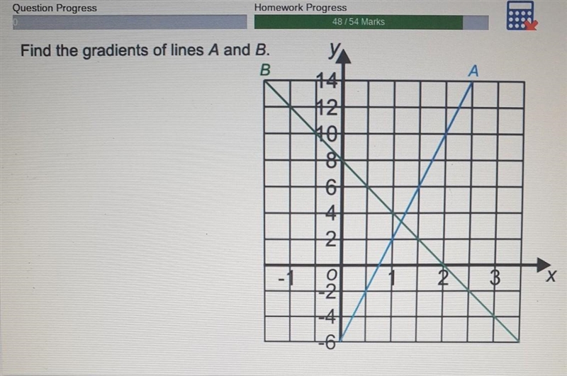 Find the gradients of lines A and B.​ NEED ASAP-example-1