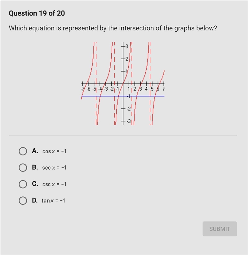 Which equation is represented by the intersection of the graphs below? a. cosx=-1 b-example-1