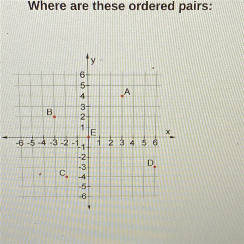 Please help due IN MY CLASS TODAY-example-1