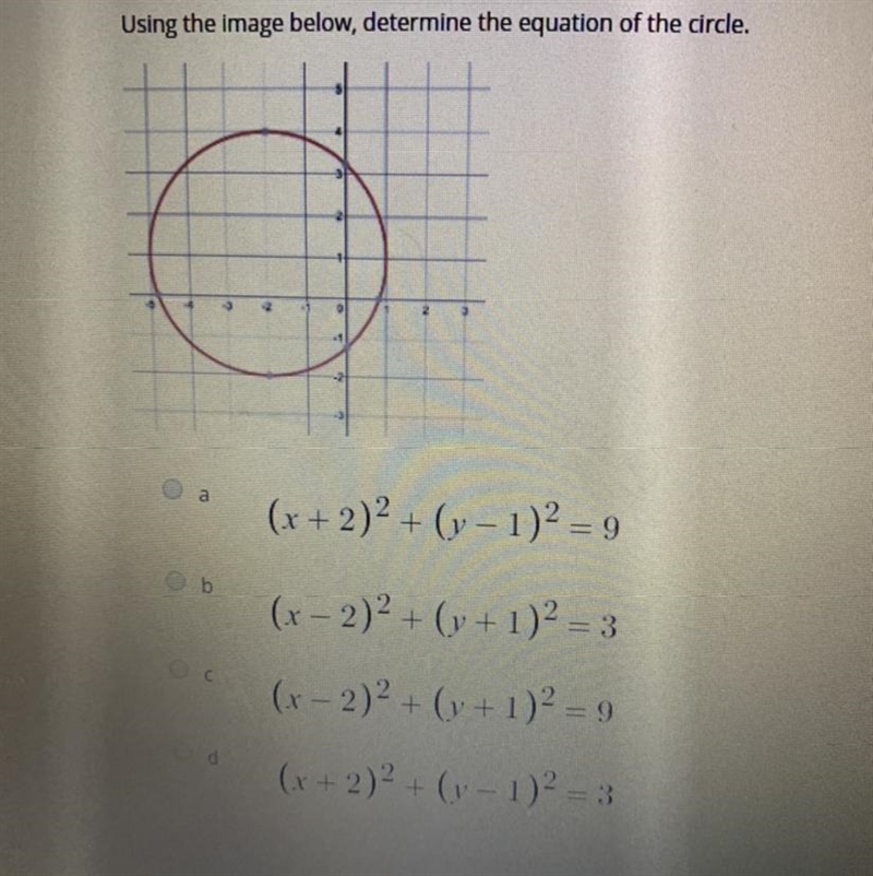 Using the image below, determine the equation of the circle.-example-1