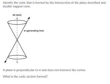 Identify the conic that is formed by the intersection of the plane described and double-example-1