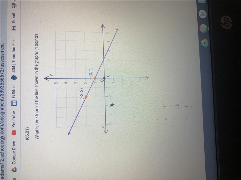 What is the slope of the line shown in the graph? (4 points)-example-1