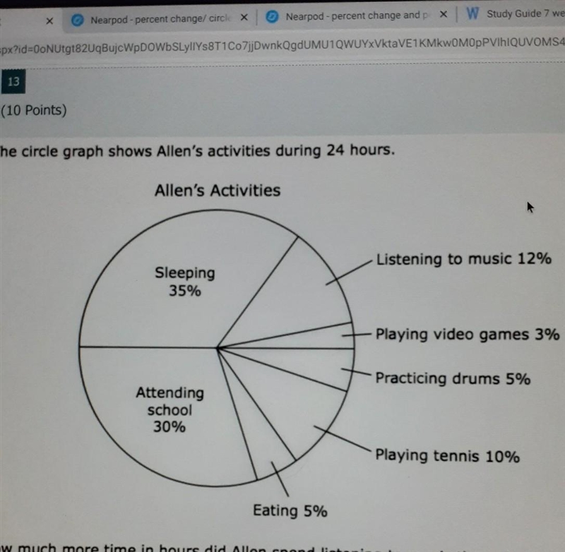 How much more time in hours did Allen spend Listening to music than playing tenis-example-1