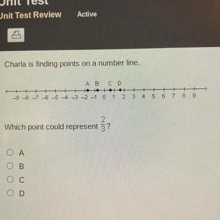 Charla is finding points on a number line. A B C D At ++ ++++ ht + -9 8 7 6 5 4 -3 -2 -1 0 1 2 3 4 5 6 7 8 9 2 Which-example-1
