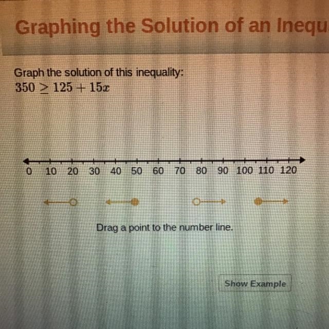 Graph the solution of this inequality: 350 » 125 + 15.7-example-1