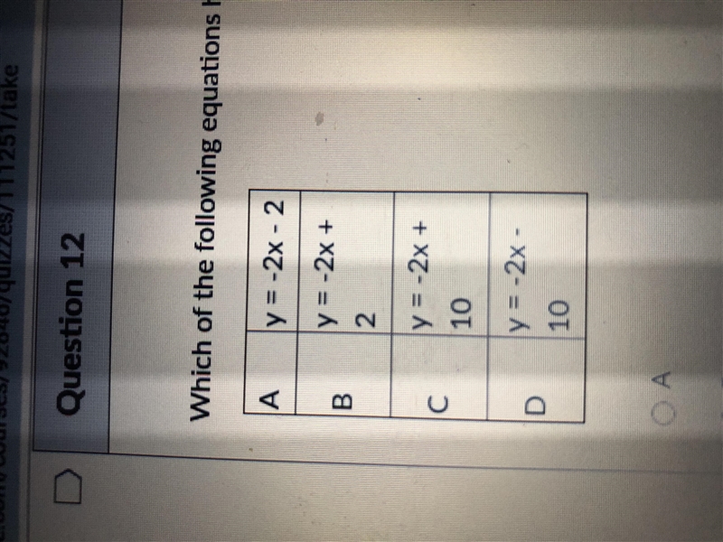 Which equation has a slope of -2 and passes through the point (3,-4)-example-1