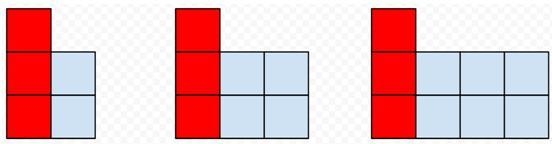 The image shown below shows the first 3 stages of a pattern. If the pattern continues-example-1