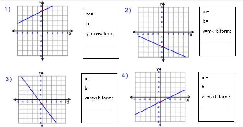 Can someone help me? im not really good with slope-example-1