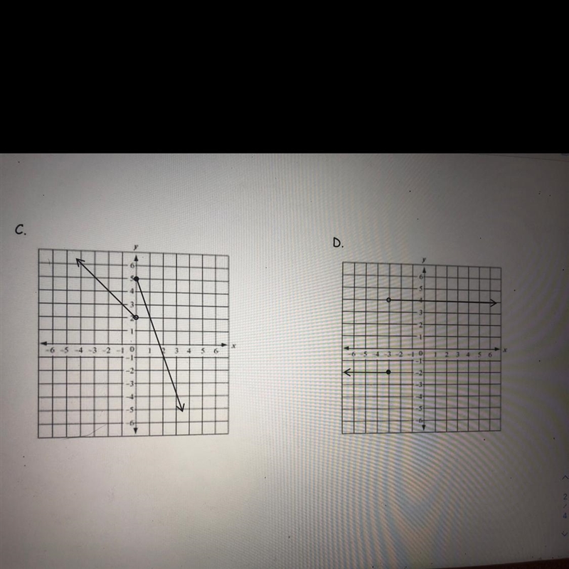 Write the equation of the piecewise function. Algebra 2-example-1