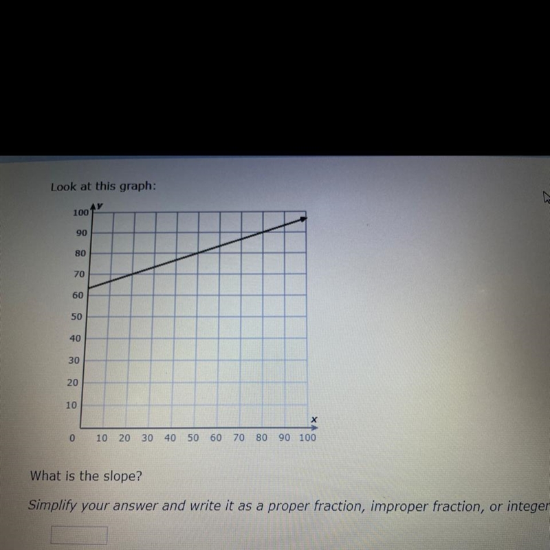 What is the slope? Simplify your answer and write it as a proper fraction, improper-example-1