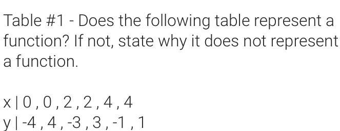 Anybody know the answer?-example-1