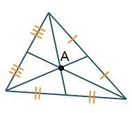 Which triangle shows the incenter at point A? The Images are placed in order A- D-example-1