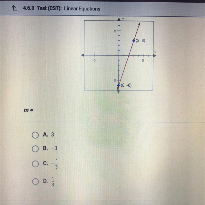 What is the slope of the line graphed below?-example-1