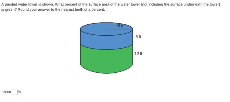 A painted water tower is shown. What percent of the surface area of the water tower-example-1