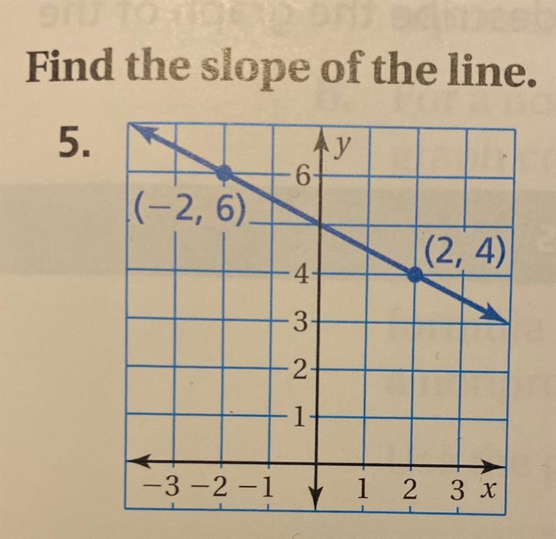 Please answer asap, thank you so much. Find the slope-example-1