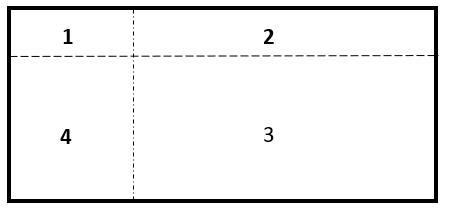 Rectangle divided into four rectangles. The perimeters of rectangle #1, #2, #3, #4 are-example-1