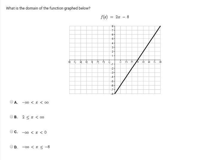 Can someone help me ​-example-1