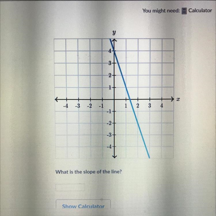 What is the slope of the line?-example-1