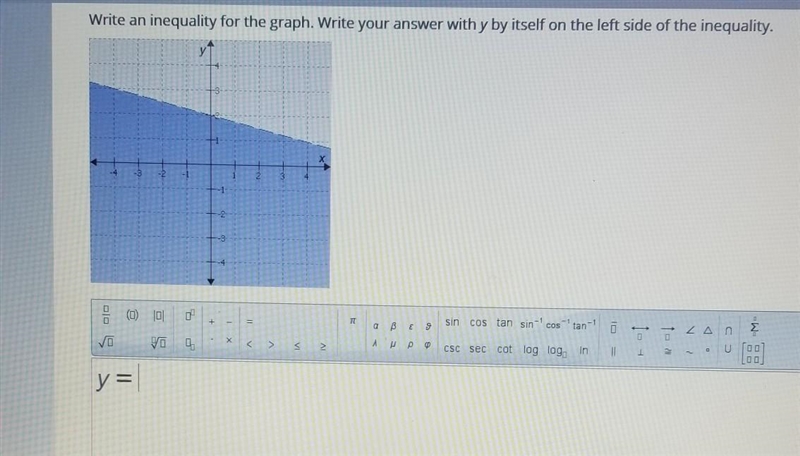 Write an inequality for the graph. Write your answer with y by itself on the left-example-1